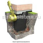 Профилированная мембрана Технониколь Planter Стандарт 2х20 м